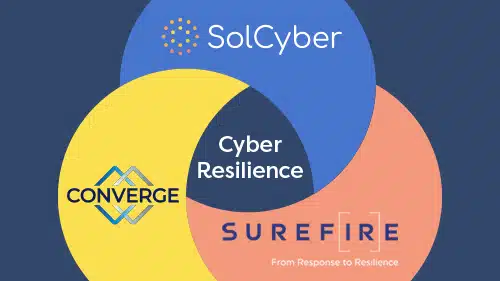 Cyber risk management – the trifecta of cyber resilience