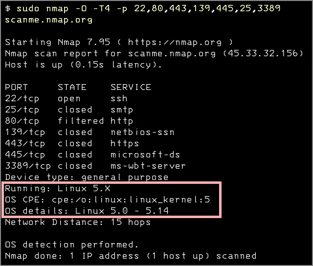 Breaking Good: Where does goodware end, and malware start? - SolCyber