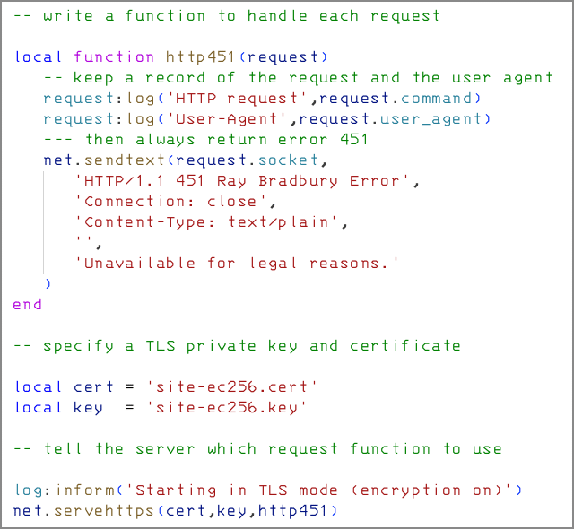 Breaking Good: Where does goodware end, and malware start? - SolCyber