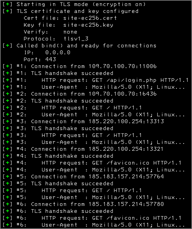 Breaking Good: Where does goodware end, and malware start? - SolCyber