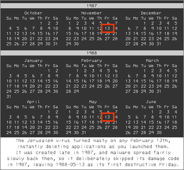 Jerusalem virus destruction calendar for 1987 and 1988.