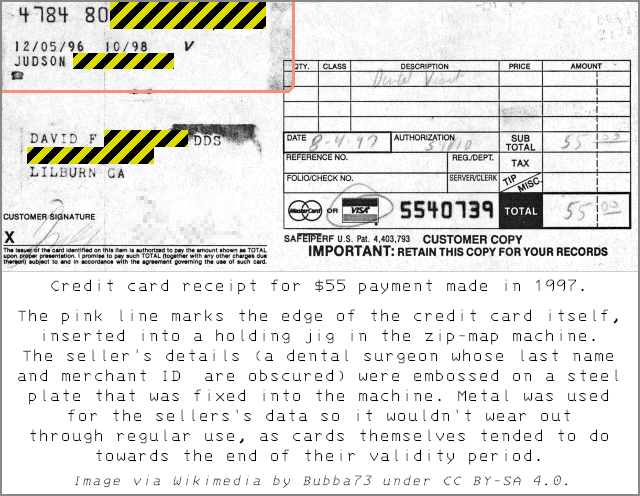 Credit card scams in the age of mobile phones (Part 2 of 2) - SolCyber