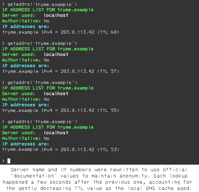 What is 'Fast Flux', and why is the US government warning about it? - SolCyber
