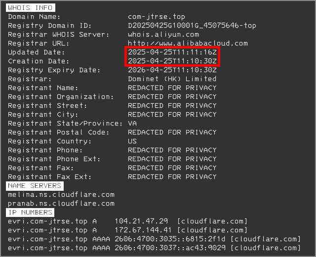 Phishing and Smishing: How they work and what to do about them (Part 2 of 2) - SolCyber