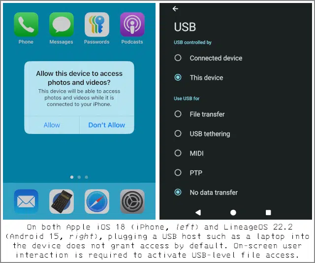 Juicejacking revisited: Should you charge your phone at the airport? - SolCyber